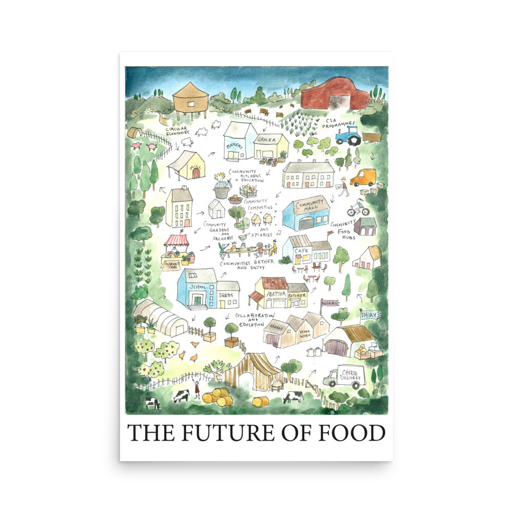 The Future of Food 24x36" Poster | LHJ