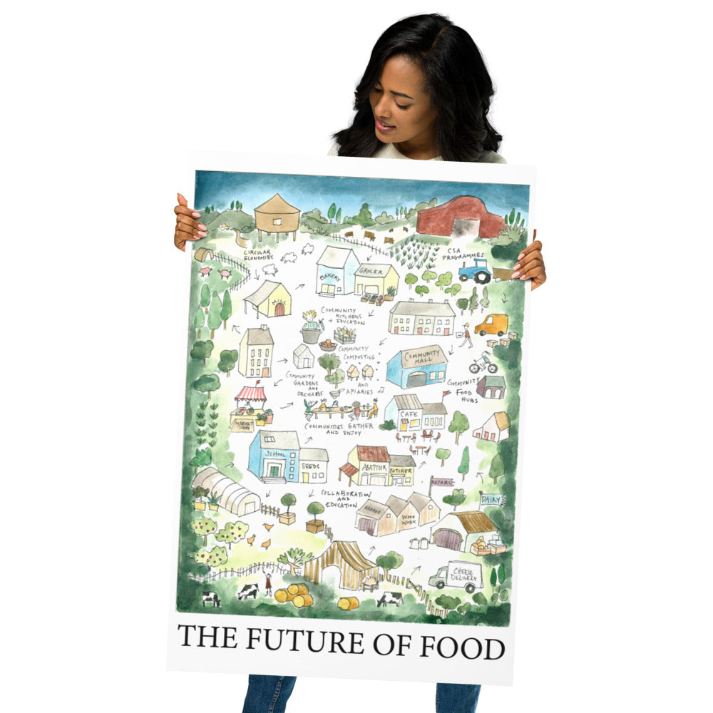 The Future of Food 24x36" Poster | LHJ